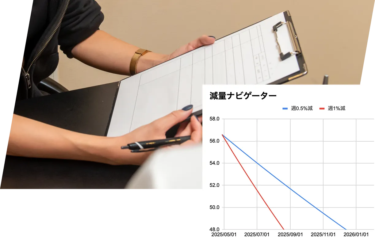 トレーニング 食事 メンタル