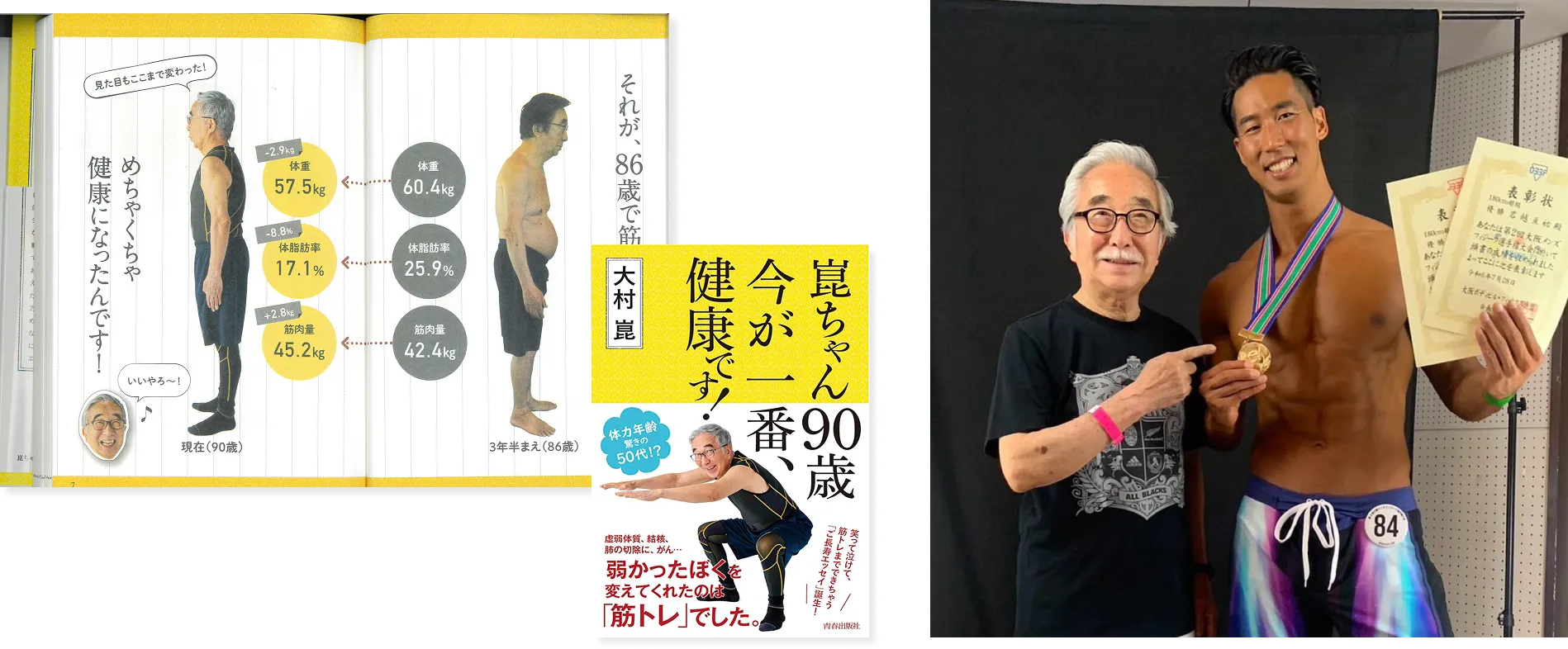 90代のトレーニング